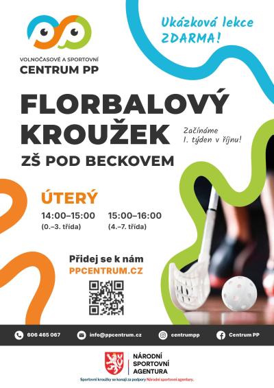 Nabídka kroužků