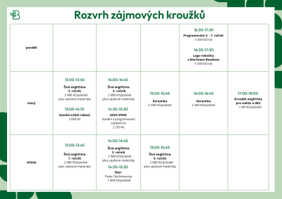 Nabídka zájmových a sportovních kroužků 2025/2026